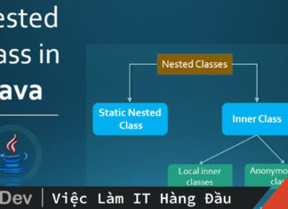 Nested class trong Java
