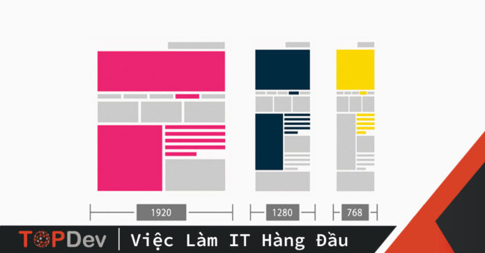 Hướng dẫn học CSS Grid toàn tập phần 1