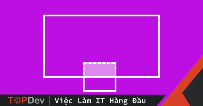 Intersection Observer API