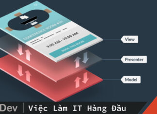kiến trúc Model-View-Controller