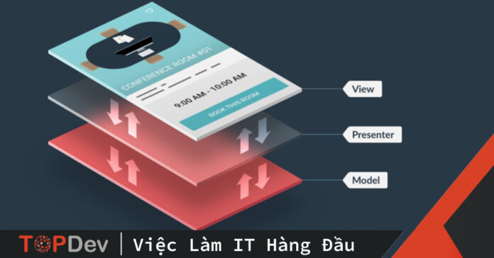 kiến trúc Model-View-Controller