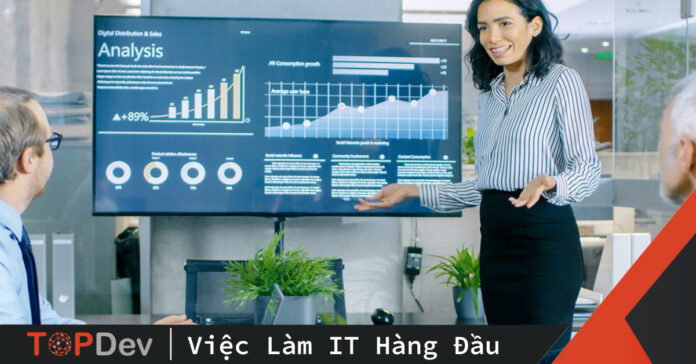 lương của business analyst
