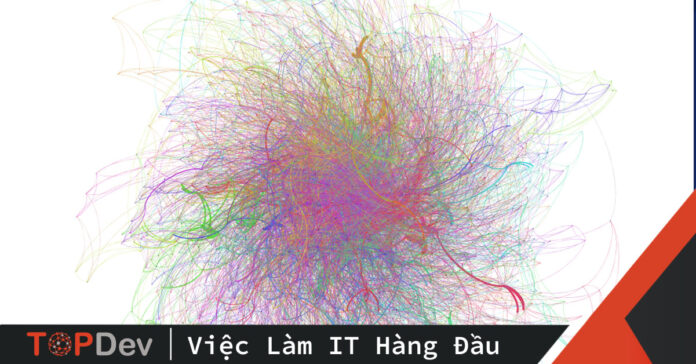 Algorithm Visualization