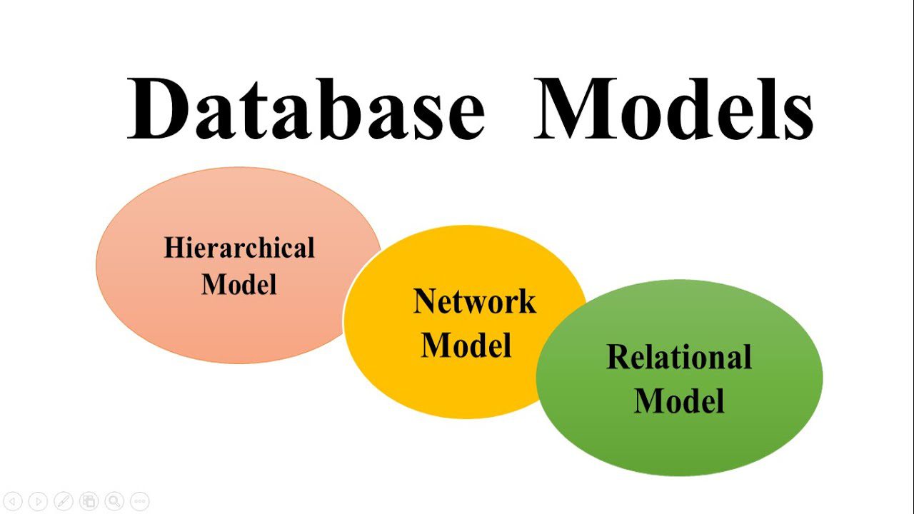 Mô hình cơ sở dữ liệu