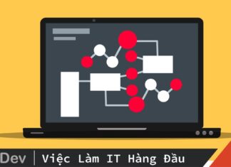 Độ phức tạp của thuật toán