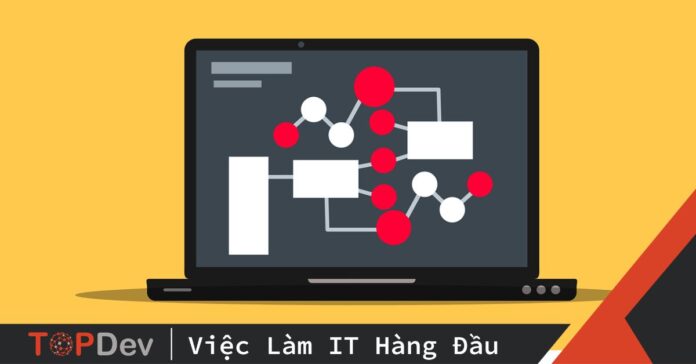 Độ phức tạp của thuật toán
