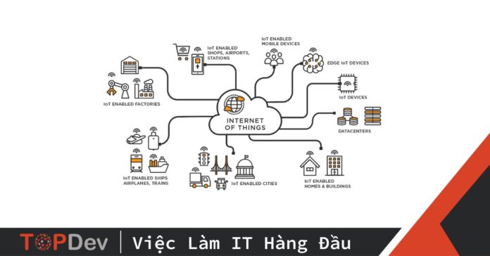 xu hướng phát triển của IoT