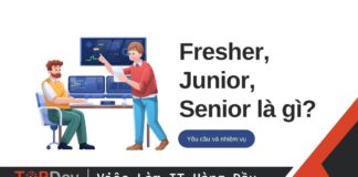 Fresher Junior Senior là gì?