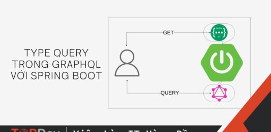 Type Query trong GraphQL với Spring Boot