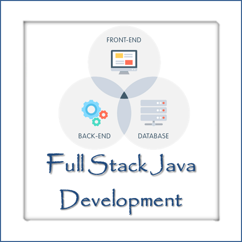 Java Developer là gì