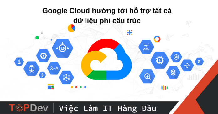 Google Cloud hướng tới hỗ trợ tất cả dữ liệu phi cấu trúc