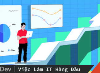 Zoho - Giải pháp phần mềm tích hợp