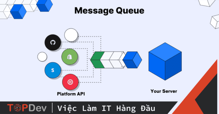 Messege Queue