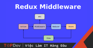 React Redux: Redux middleware là gì?