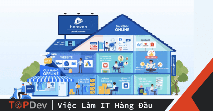 kinh doanh đa kênh Omnichannel