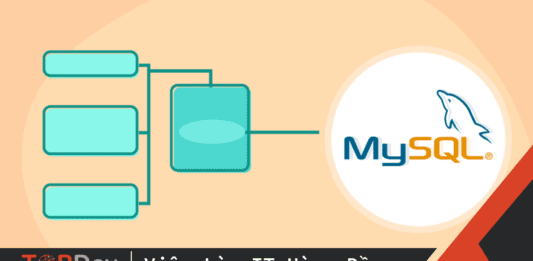 Lộ trình học MySQL