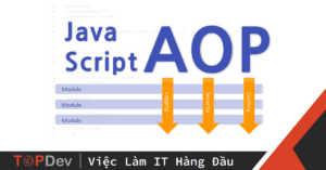 Giới thiệu Aspect Oriented Programming (AOP)