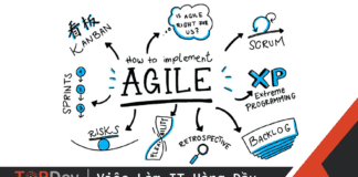 Agile là gì? 5 thuật ngữ Agile nên biết (giải thích)
