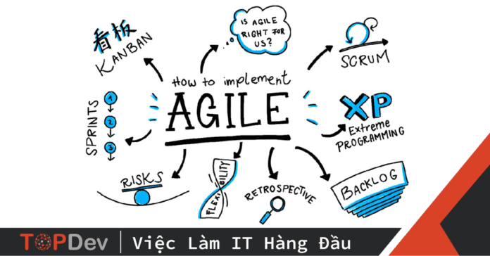 Agile là gì? 5 thuật ngữ Agile nên biết (giải thích)
