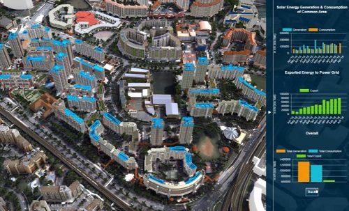 Mô hình smartcity Virtual Singapore 3D 