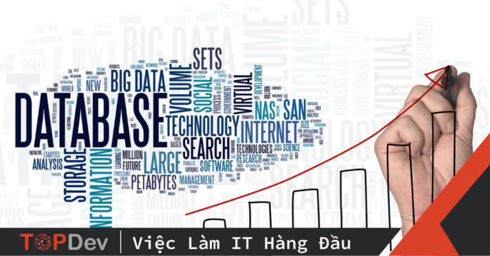Kỹ thuật tăng Database Performance, Availability và Scalability