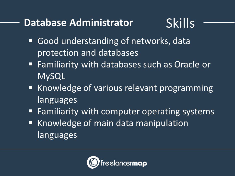 Database Administrator skills