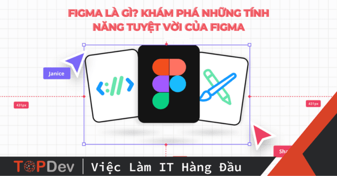 Figma là gì? Khám phá những tính năng tuyệt vời của Figma