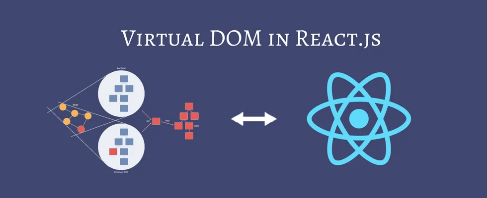 ReactJS: Sử dụng Virtual DOM