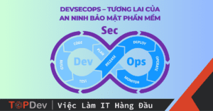 DevSecOps – Tương lai của an ninh bảo mật phần mềm