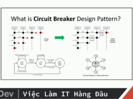 Circuit Breaker Pattern - Bộ ngắt mạch trong các cuộc gọi phân tán