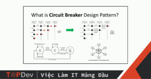 Circuit Breaker Pattern - Bộ ngắt mạch trong các cuộc gọi phân tán