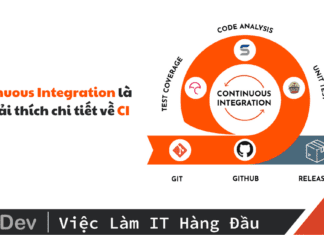 Continuous Integration là gì? Giải thích chi tiết về CI