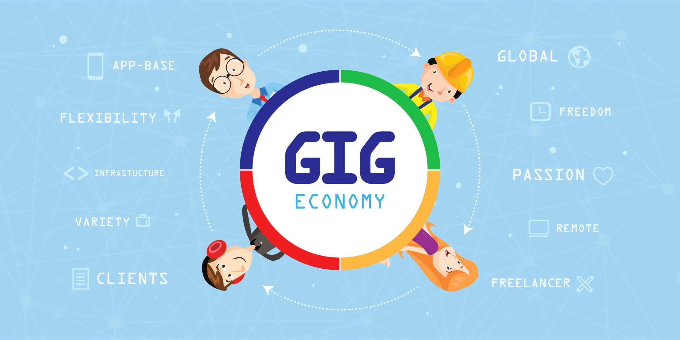 GIG Economy & Freelancer