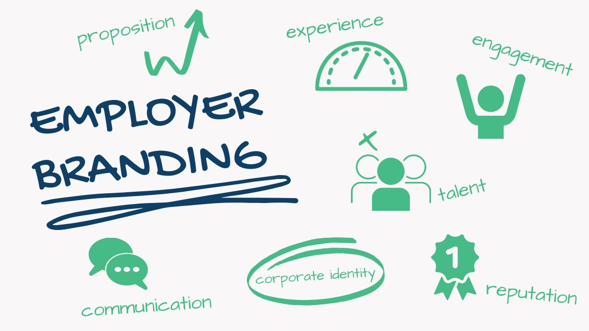 Employer Branding và trải nghiệm ứng viên