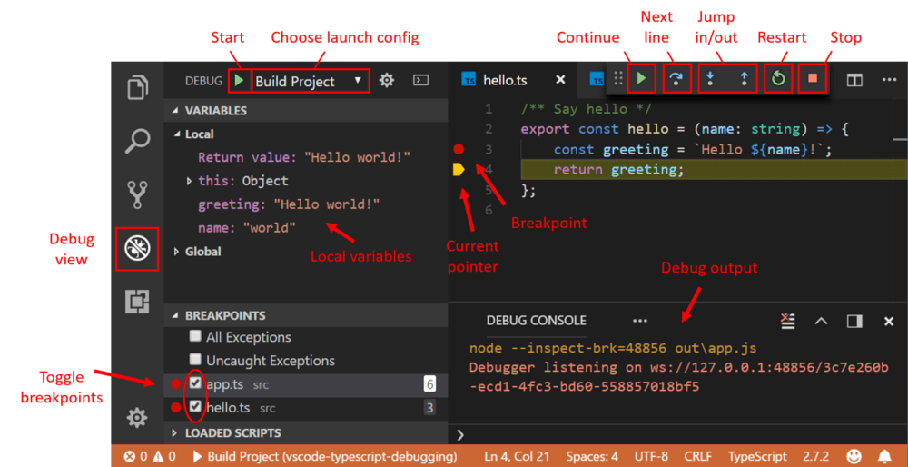 Debug TypeScript trên Visual Studio Code