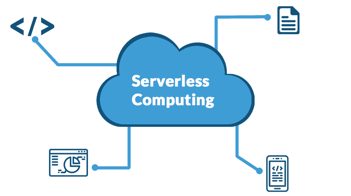 Kiến trúc Serverless là gì? 