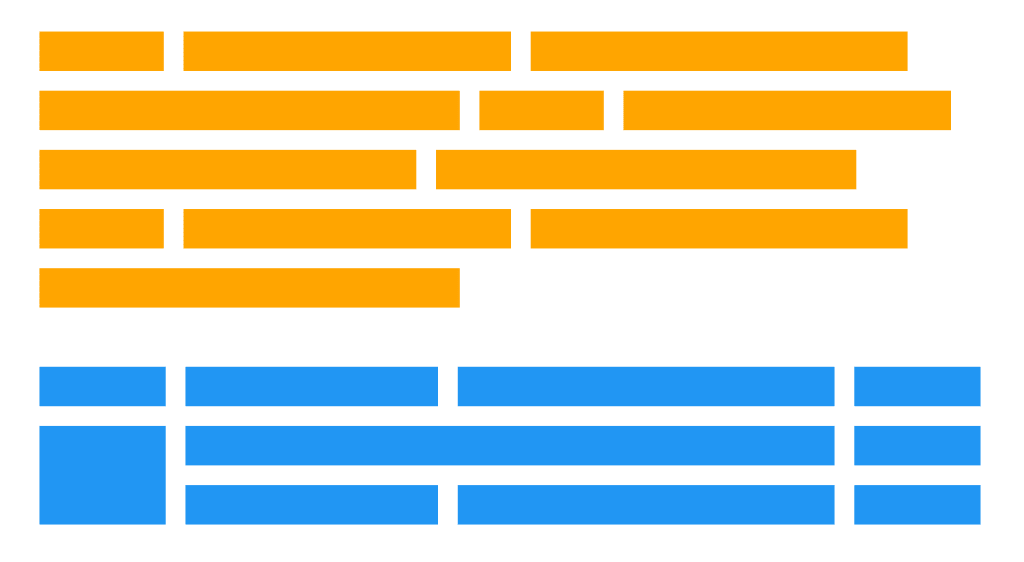 Sự khác biệt giữa Flexbox với Grid