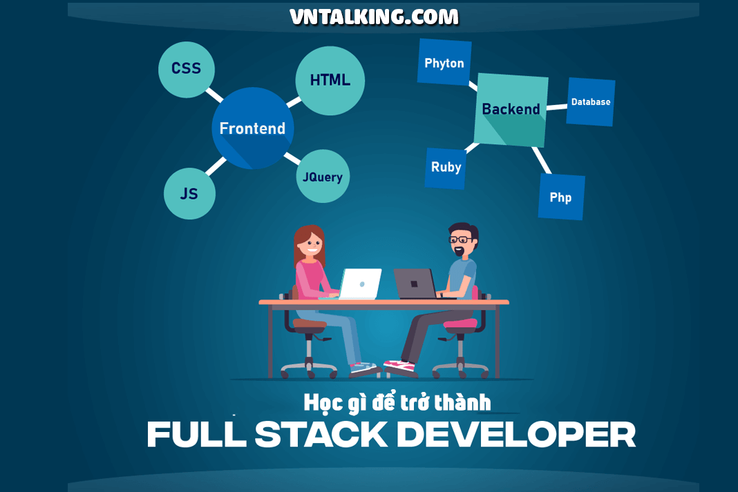 full stack developer web