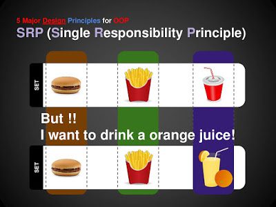 Single Responsibility Principle 