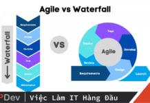 mô hình Waterfall và Agile