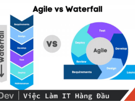 mô hình Waterfall và Agile