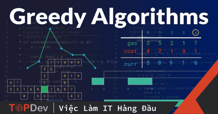 Thuật toán tham lam (Greedy Algorithm) – Thực hành với C++