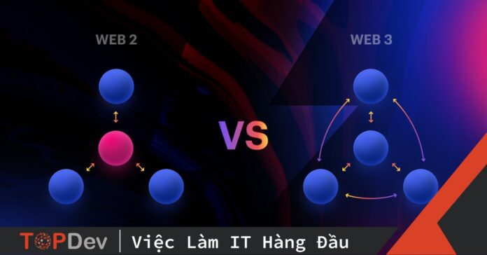 nâng cấp từ Dev Frontend Web2 lên Web3
