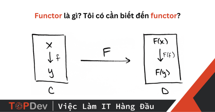 Functor là gì và nó mang lại lợi ích gì trong lập trình?