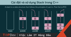 Cài đặt và sử dụng Ngăn xếp – Stack trong C++