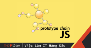 Prototype chain là gì? Cách sử dụng Prototype chain hiệu quả