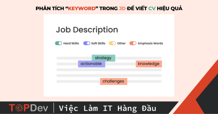 tìm keyword trong jd