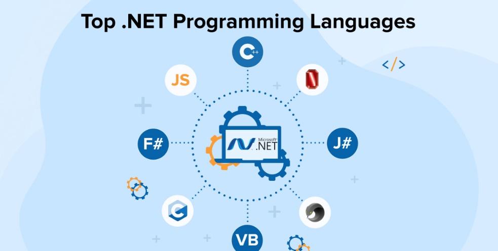 Ngôn ngữ sử dụng trong .NET Core