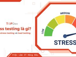 Stress testing là gì
