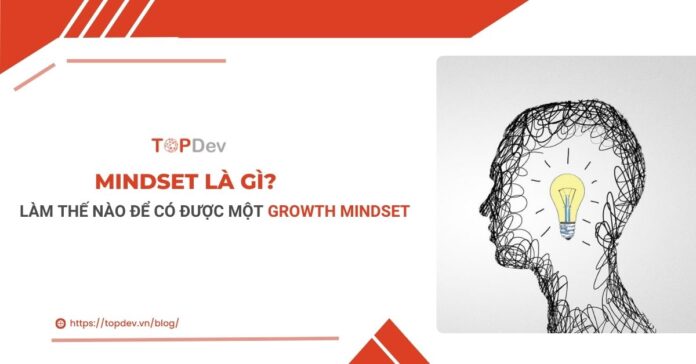 Mindset là gì